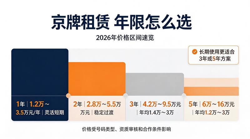 完善的办公环境